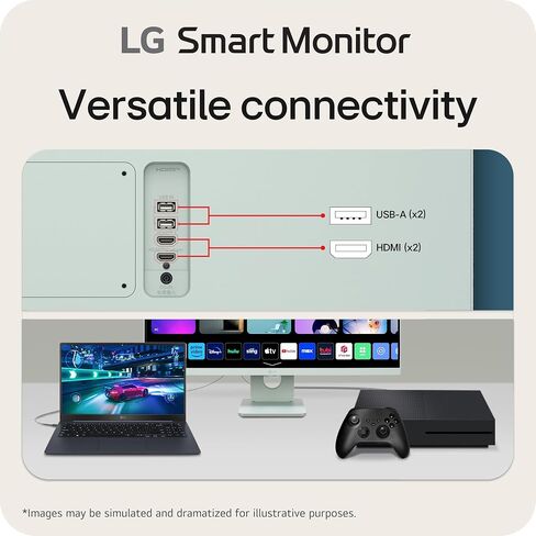 LG 32SR50F-G Smart Monitor 32-Inch FHD (1920x1080) IPS Display, webOS 23, HDR 10, x2 Built-in Speakers, AirPlay 2, Screen Share, Bluetooth, ThinQ App, Remote Control, Green in Kuwait