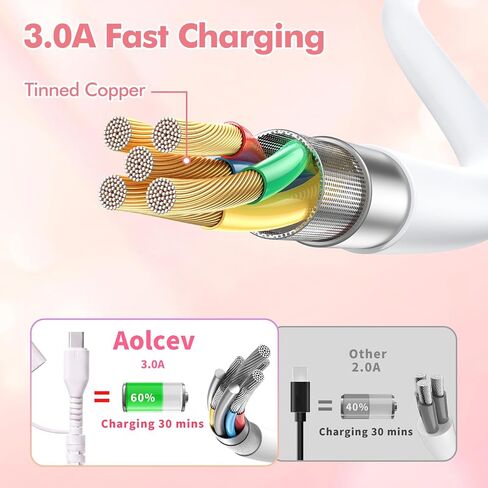 Aolcev 4 in 1 USB C Cable Multi Beaded for iPhone Charger Cord 3.3FT Pink in Kuwait