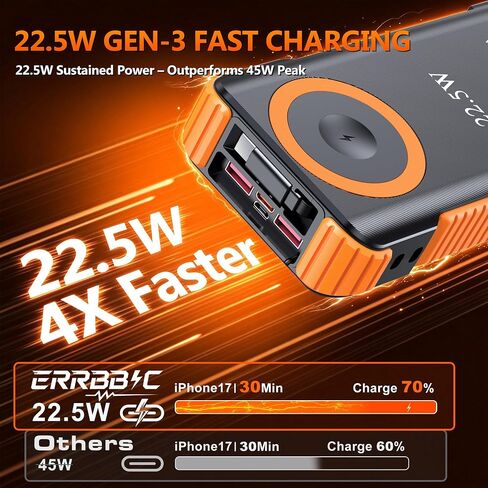 Solar Power Bank 20000mAh, Portable Wireless Charger for Watch Phone AirPod in Saudi Arabia