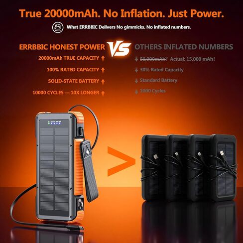 Solar Power Bank 20000mAh, Portable Wireless Charger for Watch Phone AirPod in Saudi Arabia