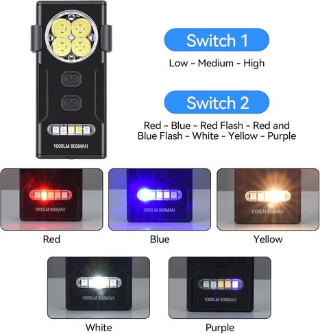ELUTENG Hat Lights Clip on 1000 Lumens Waterproof EDC Flashlight Rechargeable USBC-Charging Magnetic Flashlight for Outdoor, Car Repairing, Running, Emergency in Kuwait