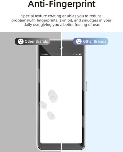 Screen Protector for Square Handheld POS Terminal, Soft HD Film, Anti-Scratch Anti-Fingerprint Touch Sensitive Screen Protector, Bubble-Free Installation, 3 Pack in Kuwait