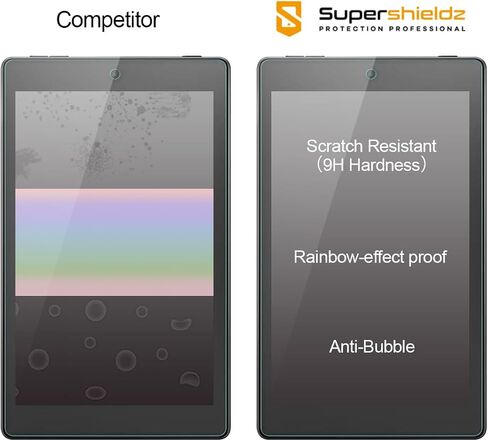 Supershieldz Designed for Fire HD 8 Kids Edition Tablet 8 inch (8th and 7th Generation Only, 2018 and 2017 Release) Tempered Glass Screen Protector, 0.33mm, Anti Scratch, Bubble Free in Kuwait