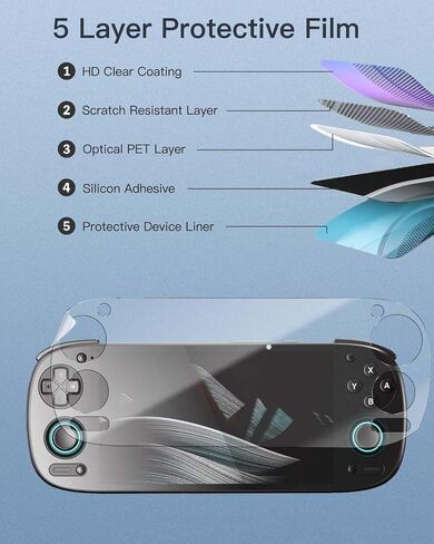 4 pack Screen Protector for Retroid Pocket 5 Handheld Game Console, Clear, Flex Film, Case Friendly,for Retroid Pocket 5,HD Clarity in Kuwait