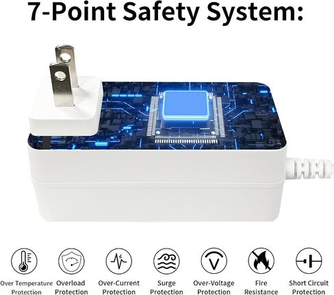 iNextStation 12V 3A Power Adapter Supply AC100-240V for LED Strip Lights in Kuwait