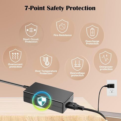 AC Adapter for GRECELL T-1000 1000W Portable Power Station 12V-26V Charger in Kuwait