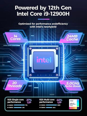 TOPGRO T1 Mini Gaming PC Core i9-12900H/RTX 3050Ti 8GB GDDR6, Mini Desktop Gaming Computer(14C/20T,Up to 5.0GHz) 32GB DDR4,1TB PCIe 4.0 SSD/RGB Lights/WiFi 6E/BT 5.3/HDMI 2.0/4K@60Hz/Win11 Pro in Kuwait