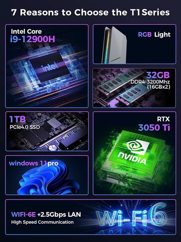 TOPGRO T1 Mini Gaming PC Core i9-12900H/RTX 3050Ti 8GB GDDR6, Mini Desktop Gaming Computer(14C/20T,Up to 5.0GHz) 32GB DDR4,1TB PCIe 4.0 SSD/RGB Lights/WiFi 6E/BT 5.3/HDMI 2.0/4K@60Hz/Win11 Pro in Kuwait