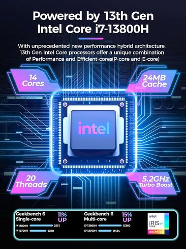 TOPGRO T1-Pro Mini Gaming PC Core i7-13800H/RTX4060 8G GDDR6,Mini Gaming Computer 16GB RAM DDR5, 1TB PCIe4.0 SSD,Adjustable RGB Light,WiFi6E/BT5.3/2.5G LAN 4K@60Hz Win11 Pro Mini Desktop PC in Kuwait