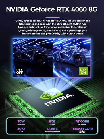 TOPGRO T1-Pro Mini Gaming PC Core i7-13800H/RTX4060 8G GDDR6,Mini Gaming Computer 16GB RAM DDR5, 1TB PCIe4.0 SSD,Adjustable RGB Light,WiFi6E/BT5.3/2.5G LAN 4K@60Hz Win11 Pro Mini Desktop PC in Kuwait
