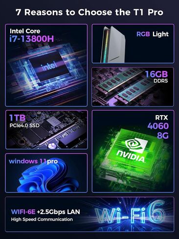 TOPGRO T1-Pro Mini Gaming PC Core i7-13800H/RTX4060 8G GDDR6,Mini Gaming Computer 16GB RAM DDR5, 1TB PCIe4.0 SSD,Adjustable RGB Light,WiFi6E/BT5.3/2.5G LAN 4K@60Hz Win11 Pro Mini Desktop PC in Kuwait