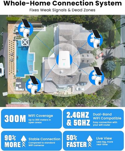 4K/8MP Solar Security Cameras Wireless Outdoor, Solar-Powered Home Security Camera System with Home Hud-300m Wifi Coverage 64GB TF Card-No Subscription, 5G/2.4G WiFi, Works in -14°F Cold,Auto Tracking in Kuwait