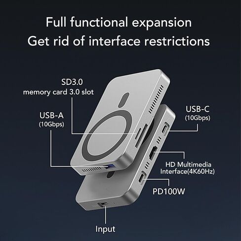 Zopsc 8 in 1 M.2 NVMe SSD Enclosure, USB C Hub with 4Kat.60Hz , 10Gbps USB A C 3.2 Storage Slot, 100W PD Docking Station, Portable Type Hard Drive Case in Kuwait