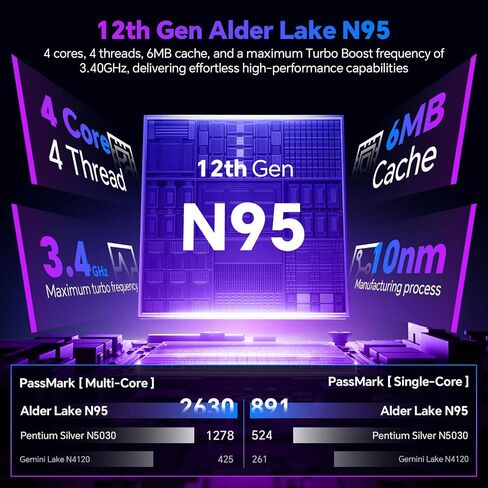 Mini PC 5.7" Touchscreen Handheld Computer, 8GB RAM 256GB SSD, N95 up to 3.4GHz, Win 11, Backlit Keyboard, WiFi6 BT5.2, Dual Type-C, HDMI 2.1 DP, Small Portable PC in Kuwait