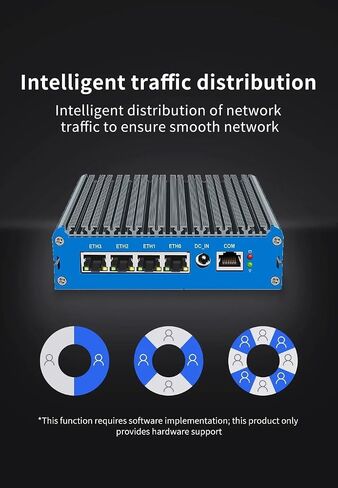 Fanless Mini PC N5105 with DDR4 M.2 Nvme 4*i226 2.5G LAN,8G RAM 128G SSD in Kuwait