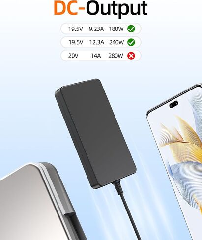 240W Charger Fit for Alienware Laptop Charger (UL Listed-Meets Highest Safety Standards) - Fit for Alienware M15 M17 R2 R3 R4 R5 R6 R7 15 17 M17X M16 R2 M14X X15 X17 X16 Laptop AC Adapter Power Cord in Kuwait