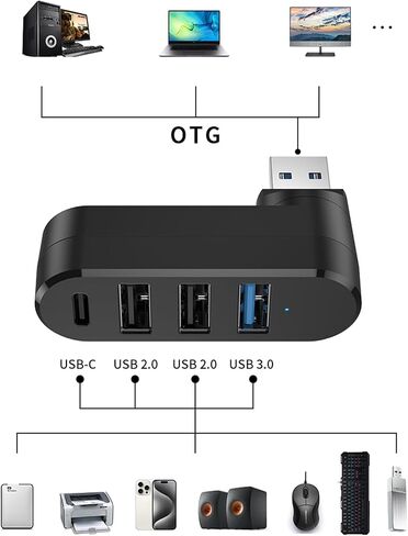 USB Splitter 180° Rotatable USB3.0 Port Expander Mltiport USB to USB Adapter Portable Hubs for Laptop Tablet PC in Kuwait