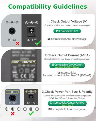 12V Power Supply 2A AC/DC Adapter 12Volt 2A Wall Charger Replacement in Kuwait