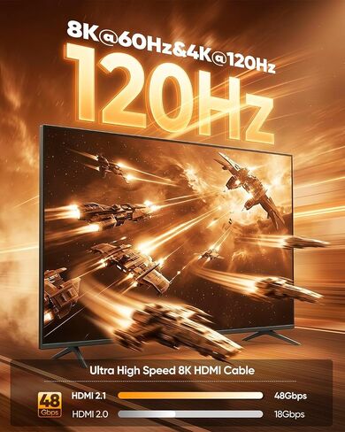 8K HDMI Cable 6.6FT Orange, Ultra High Speed HDMI 2.1 Cable 48Gbps in Kuwait