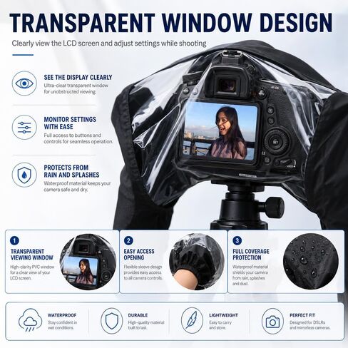 Camera Rain Cover for Sony Alpha 7C II 2023-2026 in Kuwait