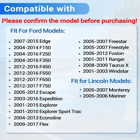 Key Fob Fits for F150 2004-2014 Edge F250 Escape Expedition Explorer, 2Pcs in Kuwait