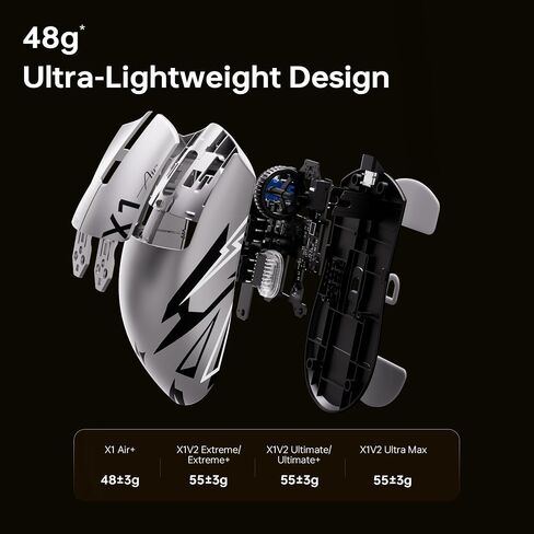ATK Blazing Sky X1 V2 Ultimate+ Wireless Gaming Mouse - Red in Kuwait