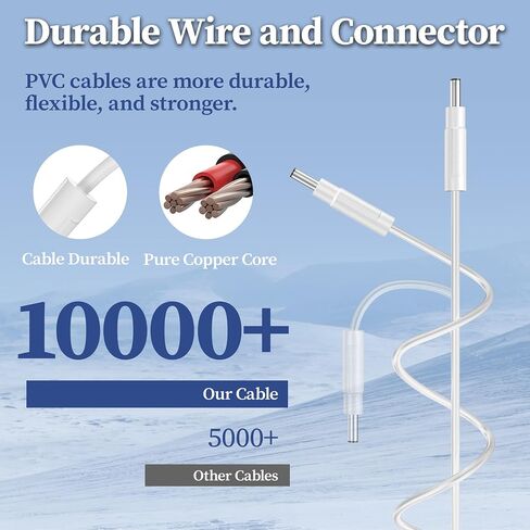 Charger for Google Nest Hub MAX 10" Smart Home Display Power Cord 24V in Kuwait