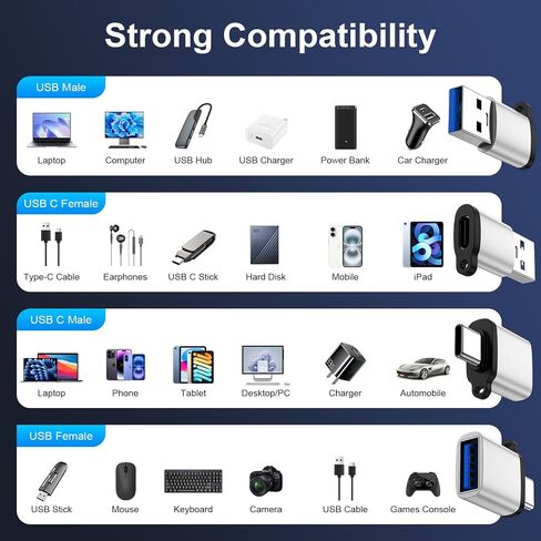 USB C to USB A Adapter, USB A to USB C Adapter for iPhone 17 Pro Max, 4Pack in Kuwait