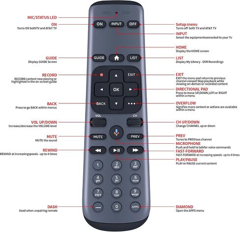 New AT&T TV Now DirecTV Receiver and Direc TV Stream Replacement 2nd Generation Voice RC82V Remote Control for C71KW-200 C71KW-400 Osprey Receiver in Kuwait