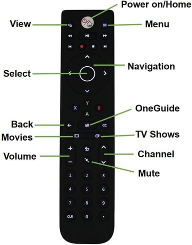 Remote Control Replacement for Xbox One System, TV, Blu ray and Streaming Media - No Setup Required in Kuwait