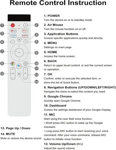 Portable TV Remote Control & Voice Google Assistant with USB Signal Receiver,Supports Bluetooth,Portable Smart TV Remote Control Suitable for Models of OFD,for VLH,for SDYSTVAI (Battery Not Included) in Kuwait