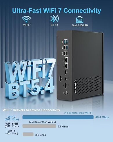 BASOARO AI Mini PC Core Ultra 7-165H (16C/22T, Up to 5.0GHz), Mini Gaming Computer RTX 5050 8GB GDDR6, 32GB DDR5 RAM 1TB SSD, Dual 2.5G LAN, Quad Display (2 HD+2 DP), WiFi 7 BT 5.4 in Kuwait