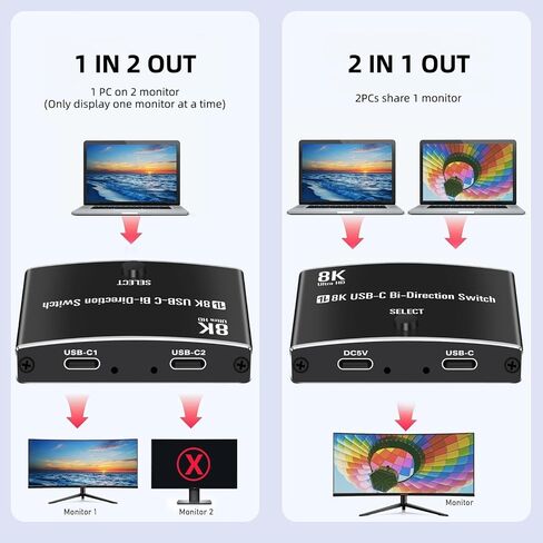40Gbps USB C Switch for 2 Computers, USBC Switcher,2 USB-C Cables in Kuwait