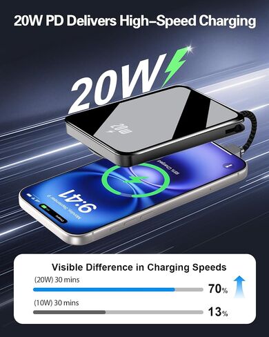 golioklsy Portable Charger Power Bank, 10000mAh Phone Charger with Built-in Cable, 20W PD Fast Charging, Slim Battery Pack with LED Display, Travel Essential for iPhone 17/16/15/14 All Series, Black in Saudi Arabia