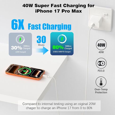 Type C Charger Fast Charging for iPhone 17, 2 Pack 40W USB C Charger Block with 6FT USB C to USB C Cable, Fast Charging Cord Compatible with iPhone 17/17 Pro/17 Pro Max/Air/16/16 Pro/16 Plus/15 in Kuwait