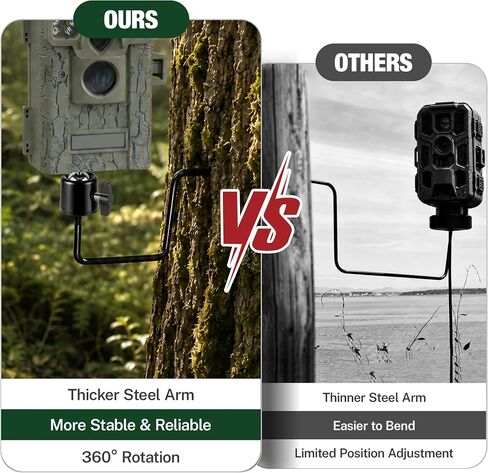 Mossy Oak 3-Pack 360-Degree Rotating Trail Camera Mount, 1/4"-20 Thread in Kuwait