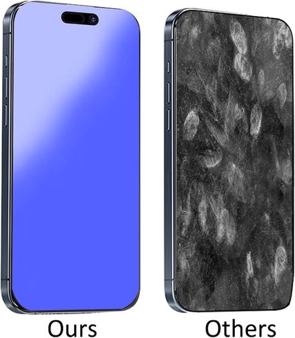 2 Pack for iPhone 17 Pro Privacy Matte Screen Protector Anti spy Tempered Glass Anti blue Light Film 6.3 inch in Kuwait