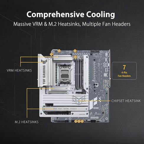 ASUS TUF Gaming B850-BTF WiFi W Motherboard Socket AMD AM5 in Kuwait