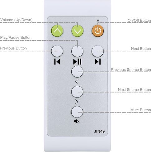 Replacement Remote Control for KEF Speaker System LS50 WlRELESS II,LS60 WlRELESS,LSX II,LSX II LT (with Oversized Buttons) in Kuwait