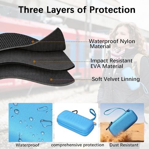 Hard EVA Carrying Case for Vasco V4/M3 / iFLYTEK AI Language Translator Device, Travel Organzier Case Cover Shockproof, Dustproof Storage Box (Case Only) in Kuwait