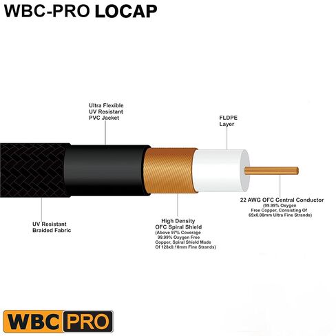 45 Foot RCA to XLR (Male) Cable Pair - WBC-PRO-LOCAP Low-Capacitance (14pF/ft) 22 AWG Ultra-Silent Audiophile & Pro-Grade Audio Interconnect Cable - Amphenol Plugs & Red & Silver Tweed Jackets in Kuwait