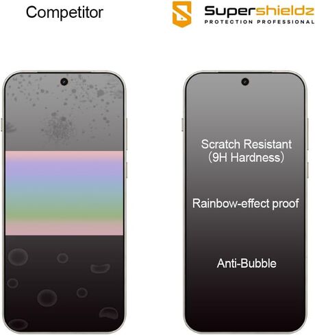 Supershieldz (2 Pack) Designed for OnePlus 15 Tempered Glass Screen Protector, Anti Scratch, Bubble Free in Kuwait
