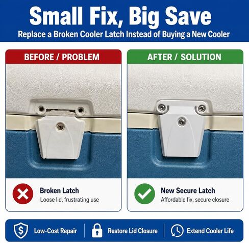 Cooler Replacement Hinge and Latch Kit for Igloo Coolers 25–165 Qt, 3 Hinges 2 Latches 18 Stainless Steel Screws, Heavy Duty Cooler Repair Parts, Durable Cooler Lid Hardware Replacement Set in Kuwait
