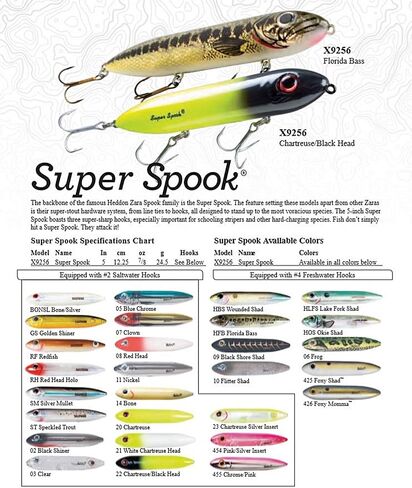 Heddon Super Spook Topwater Fishing Lure for Saltwater and Freshwater, Chartreuse, Super Spook (7/8 oz) in Kuwait