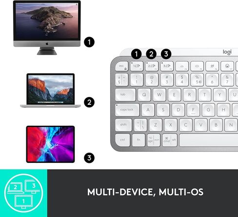 Logitech MX Keys Mini Minimalist Wireless Illuminated Keyboard, Compact, Bluetooth, Backlit, USB-C, Compatible with Apple macOS, iOS, Windows, Linux, Android, Metal Build - Pale Gray (Renewed) in Kuwait