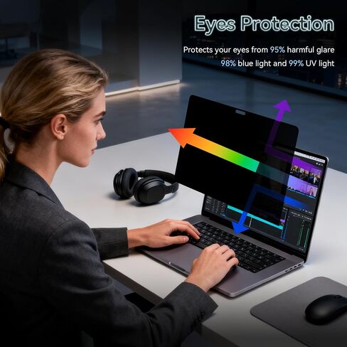 360° Privacy Screen for MacBook Pro 13 Inch(2016-2022, M1, M2)/MacBook Air 13 in(2018-2021,M1), 4 Way Privacy Anti Glare Blue Light Filter Shield Film Anti Spy Laptop Protector for Mac 13In Computer in Kuwait