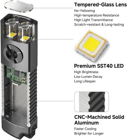 EDC Flashlight Rechargeable with 1600LM , UV Light, Green Beam, Black 1Pack in Kuwait