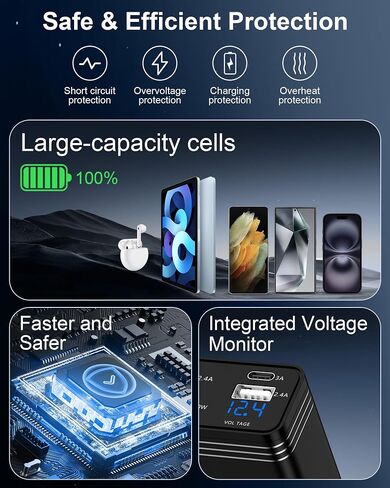 Retractable Car Charger USB C 47w Fast Charge for iPhone 18/17Pro Max 16 15 in Kuwait