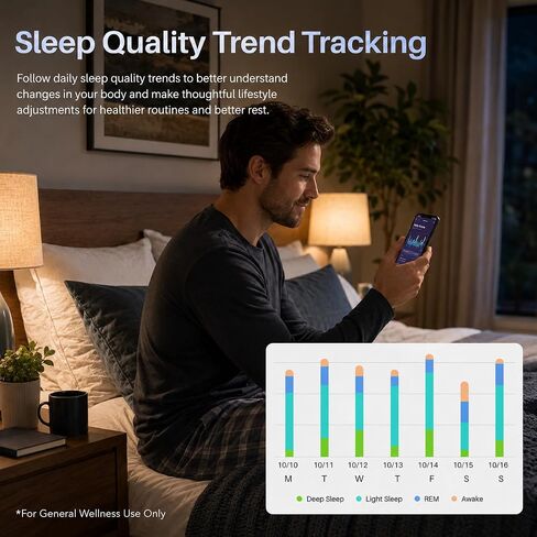 Non-Wearable Smart Sleep Tracker, Contactless Sleep Monitor Device in Kuwait