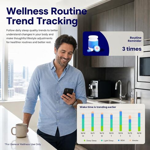 Non-Wearable Smart Sleep Tracker, Contactless Sleep Monitor Device in Kuwait